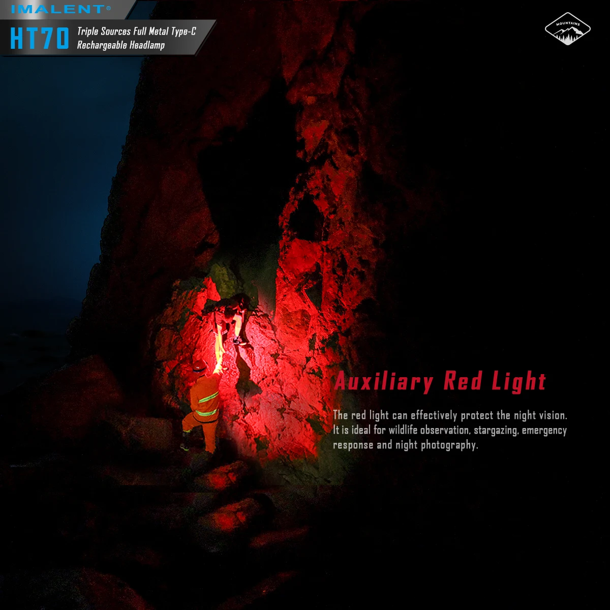 IMALENT HT70 LED Headlamp 3500LM 349M 5000mAh Powerful Torch Rechargeable Headlamp White Red Light Three-Light Source Headlight