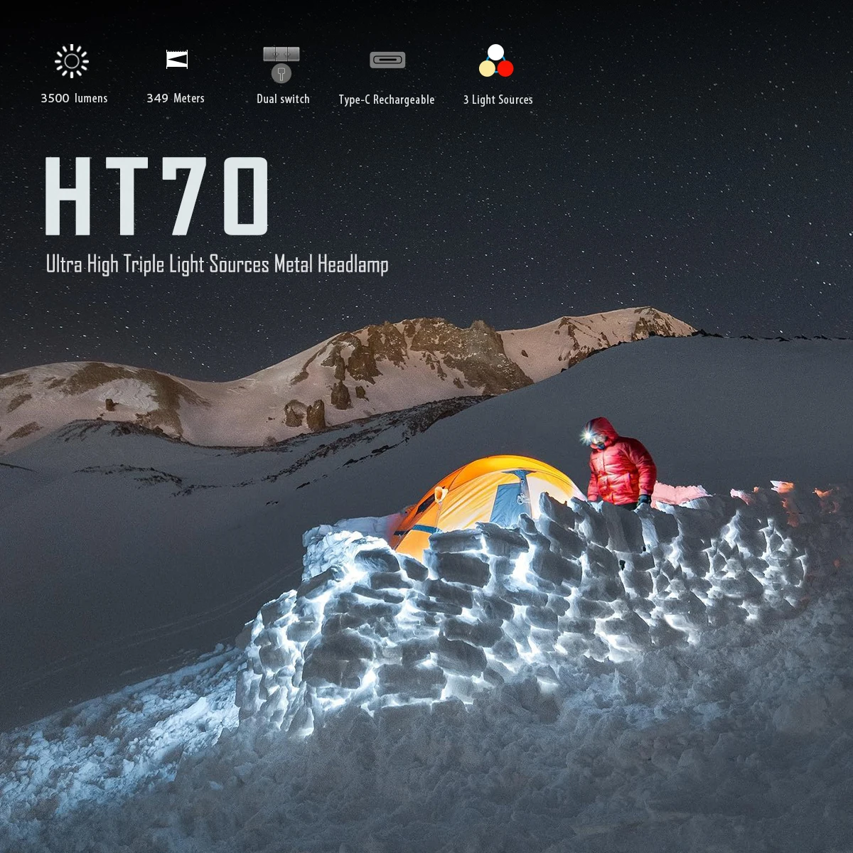 IMALENT HT70 LED Headlamp 3500LM 349M 5000mAh Powerful Torch Rechargeable Headlamp White Red Light Three-Light Source Headlight