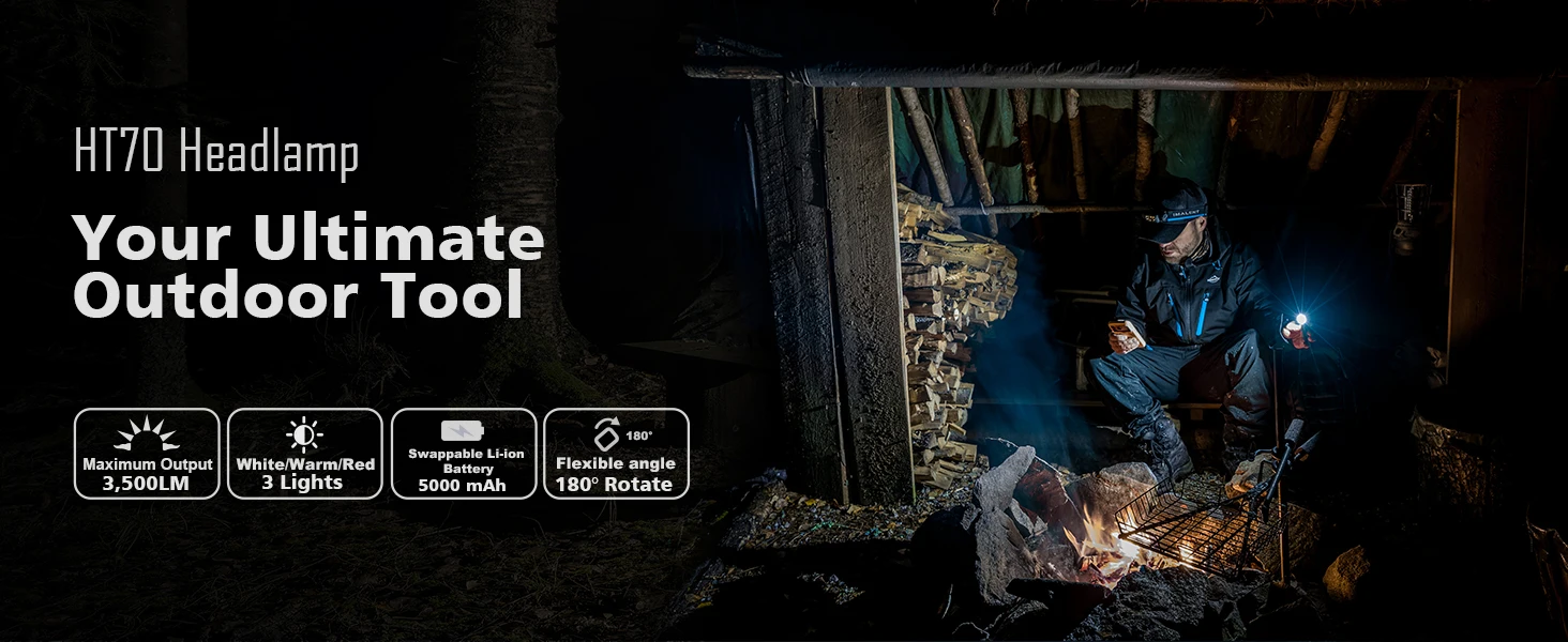 IMALENT HT70 LED Headlamp 3500LM 349M 5000mAh Powerful Torch Rechargeable Headlamp White Red Light Three-Light Source Headlight