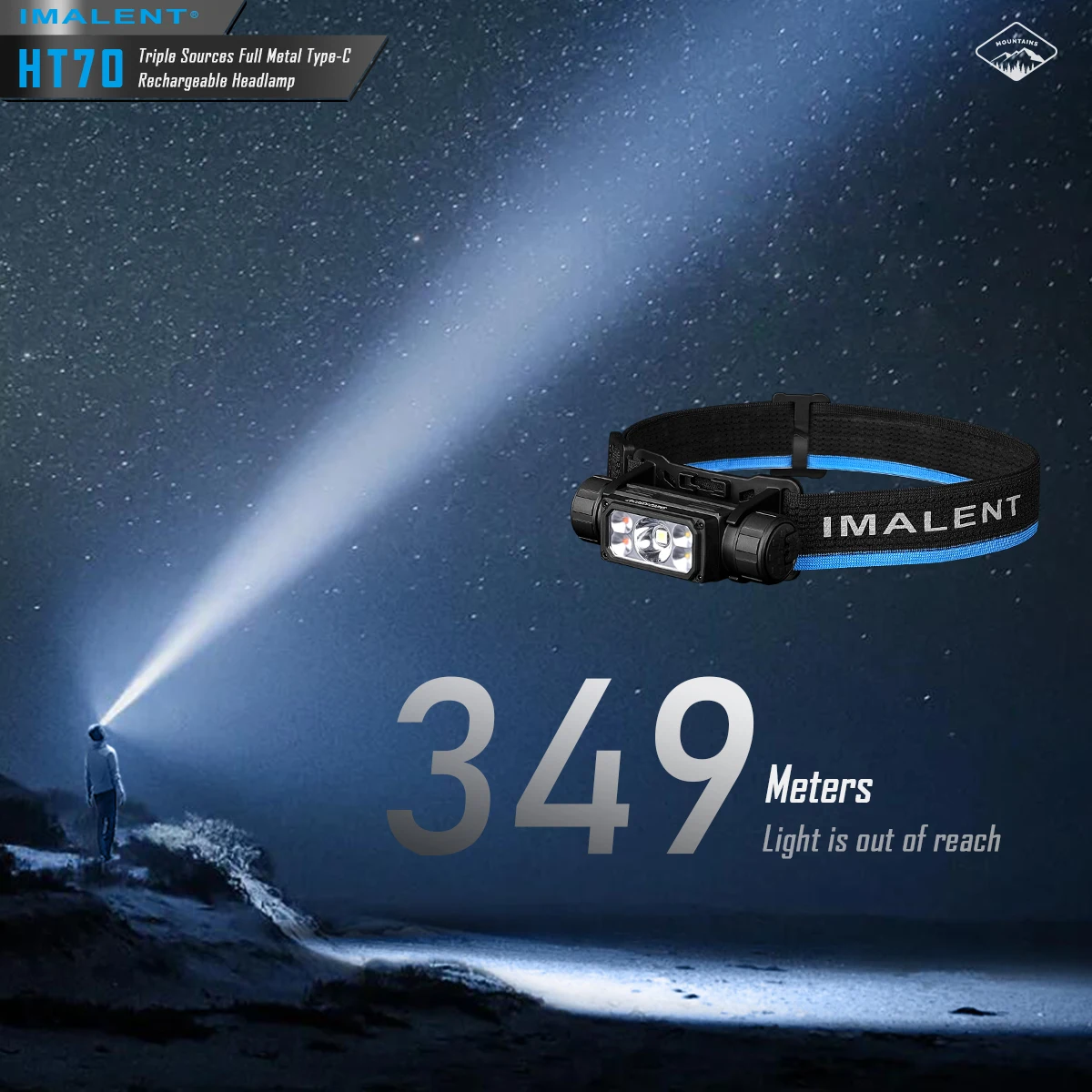 IMALENT HT70 LED Headlamp 3500LM 349M 5000mAh Powerful Torch Rechargeable Headlamp White Red Light Three-Light Source Headlight