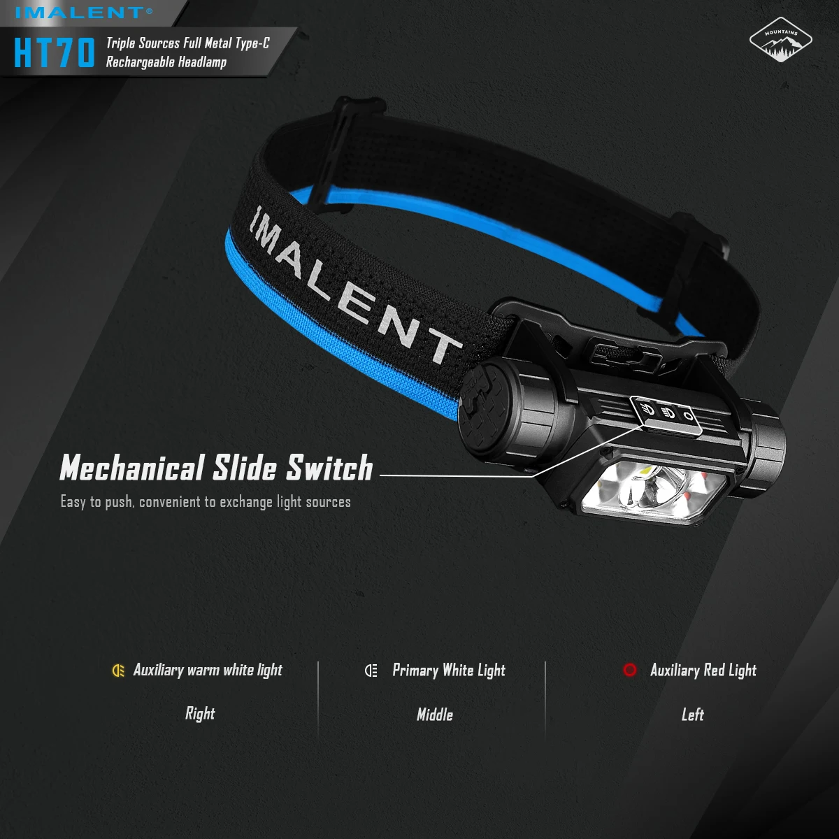 IMALENT HT70 LED Headlamp 3500LM 349M 5000mAh Powerful Torch Rechargeable Headlamp White Red Light Three-Light Source Headlight