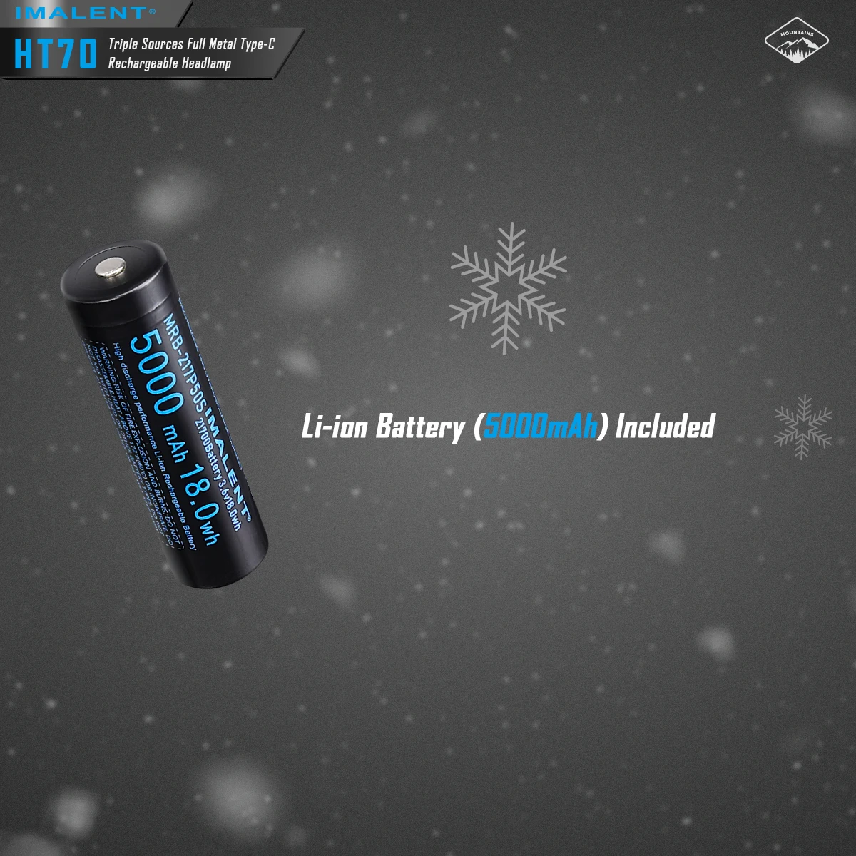 IMALENT HT70 LED Headlamp 3500LM 349M 5000mAh Powerful Torch Rechargeable Headlamp White Red Light Three-Light Source Headlight