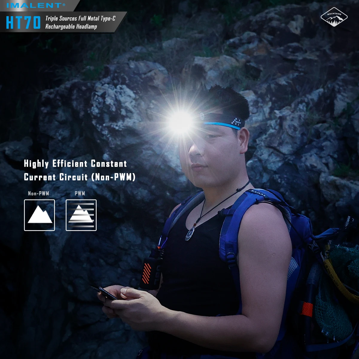 IMALENT HT70 LED Headlamp 3500LM 349M 5000mAh Powerful Torch Rechargeable Headlamp White Red Light Three-Light Source Headlight