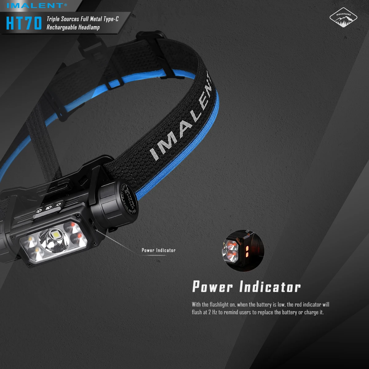 IMALENT HT70 LED Headlamp 3500LM 349M 5000mAh Powerful Torch Rechargeable Headlamp White Red Light Three-Light Source Headlight