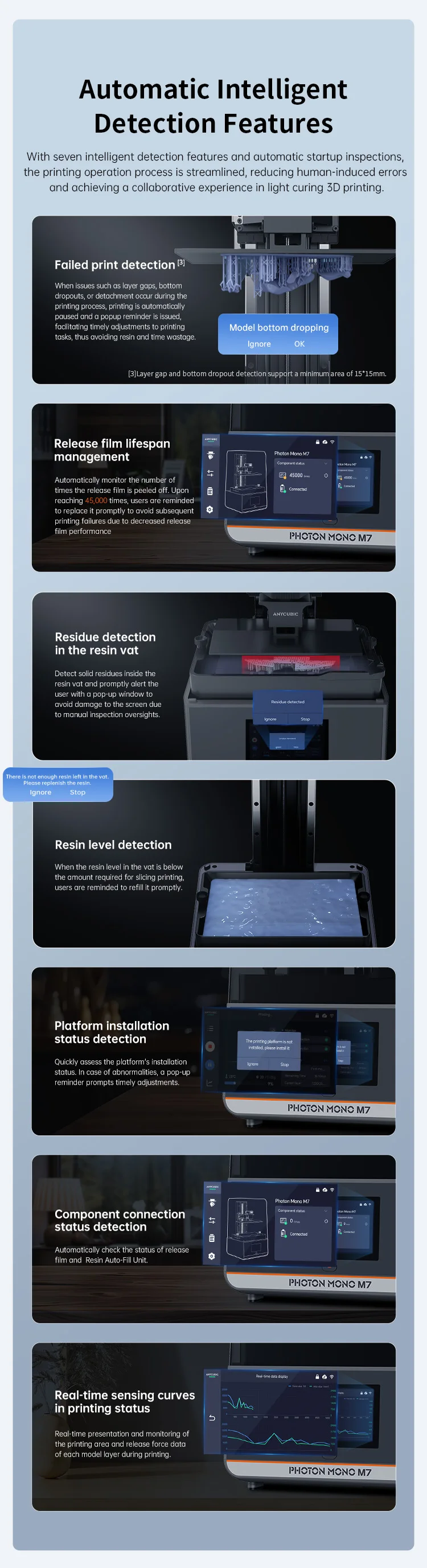 Presale 3D Printer ANYCUBIC Photon Mono M7 MSLA 10'' 14K LCD Resin 3D Printer Speed Up to 150mm/h Printing Size 223*126*230mm