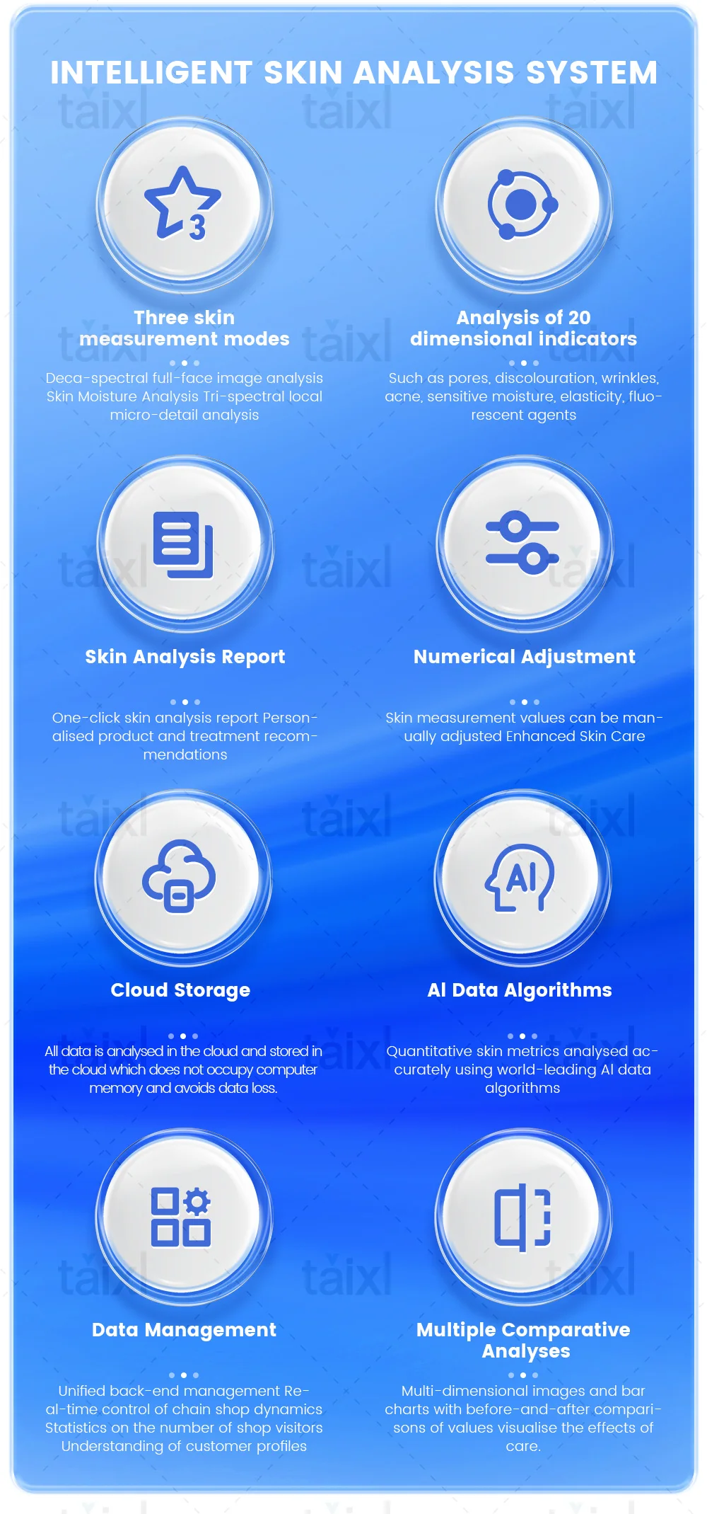 3D Skin Scanner Care Facial Analyzer Monitor Machine Magic Mirror Portable Testing English Detector Face Camera Test Analysis