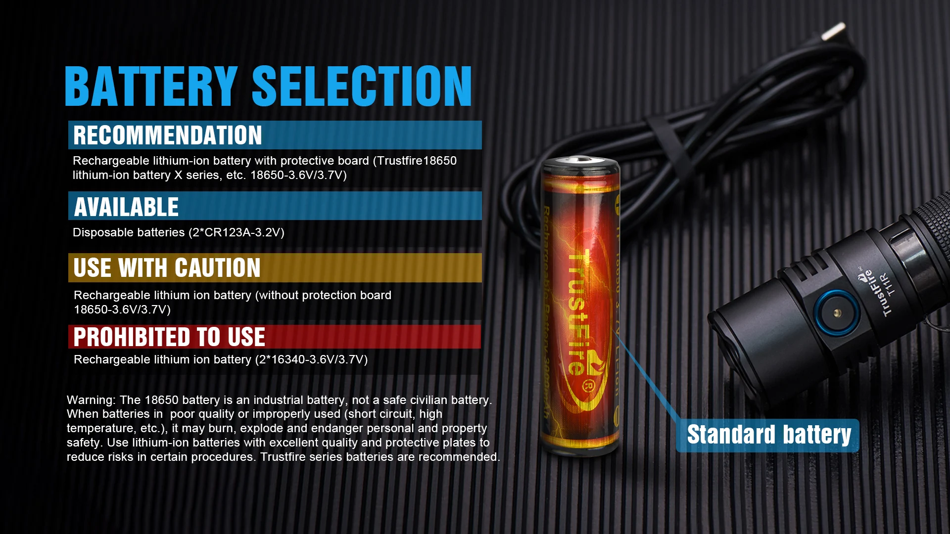 Trustfire T11R Tactical Led Flashlights 18650 High Power Lamp 1800 Lumen Powerful Type C USB Rechargeable Torch Lamp Dual Switch