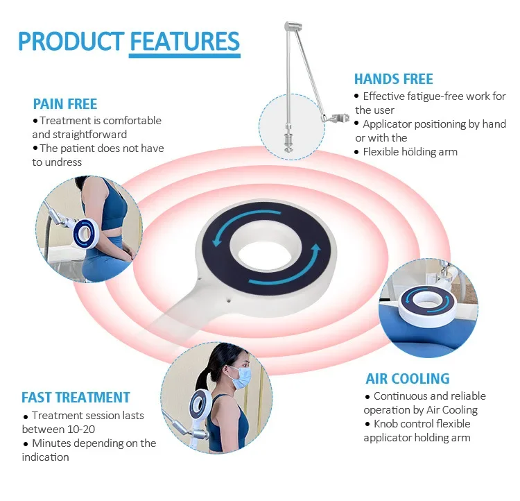 A Professional Non-Invasive Beauty Device For Relieving Body Pain And Muscle Relaxation Through Magnetic Therapy And Massage