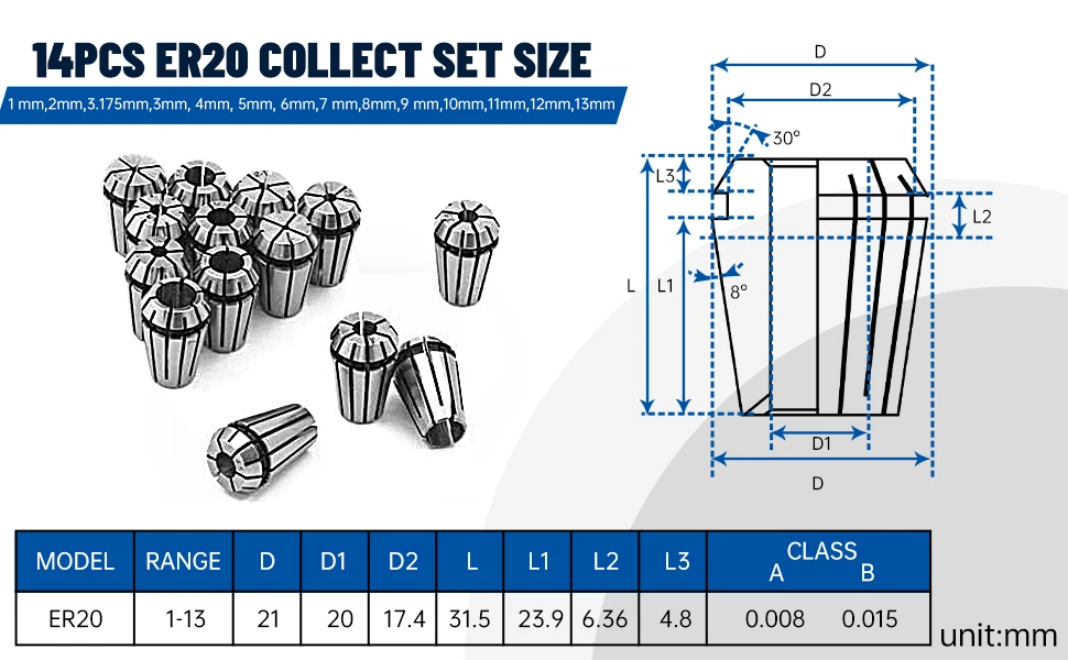GDZ-80-2.2B 2.2KW ER20 CNC Water Cooled Spindle Motor Cooling 80x213mm For Router Engraving Milling Machine
