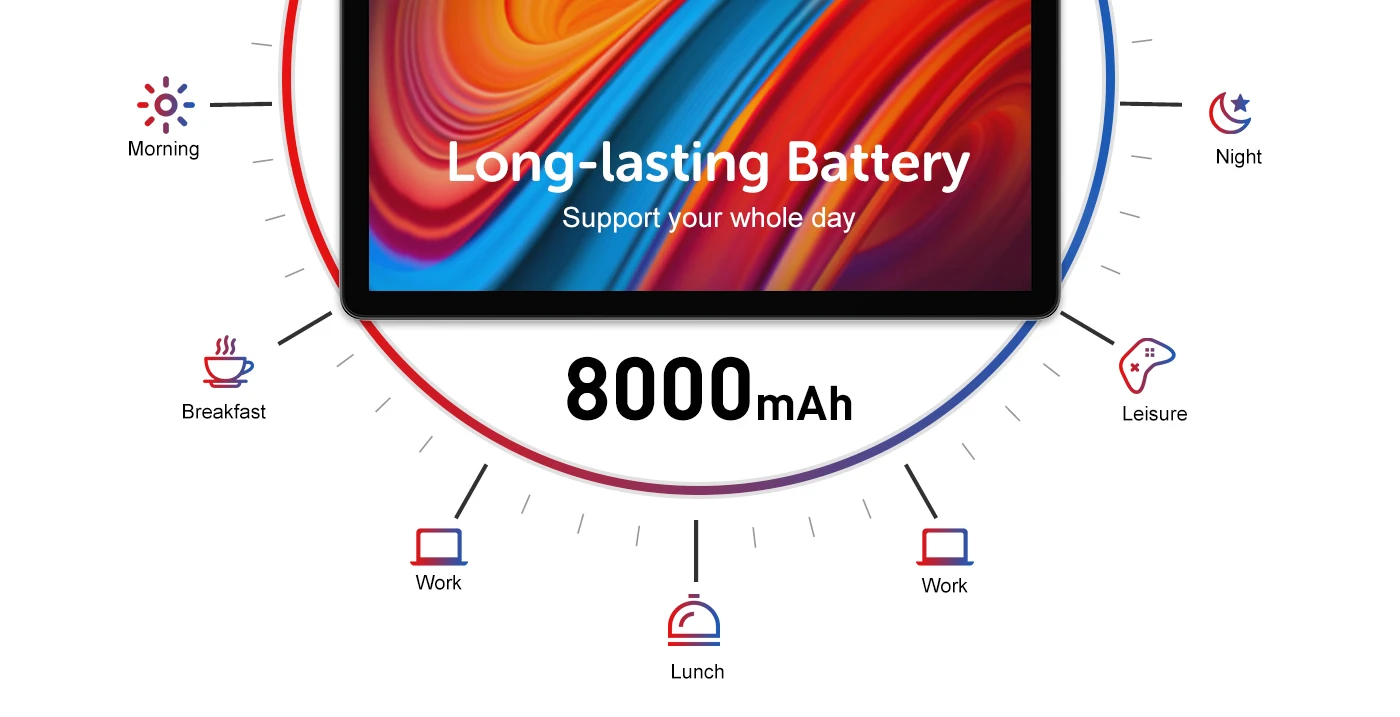XGODY Q17 11 Inch Smart Tablet Android 14 12GB RAM+128GB ROM(1TB TF) 8000mAh LCD IPS