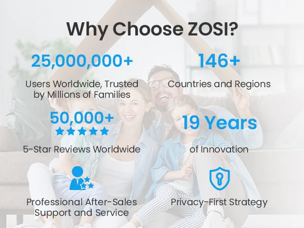 ZOSI 8CH 4MP HD 2.5K PoE Home Security Camera System 8CH 5MP 3K NVR 4MP(1440p) Dome IP Surveillance Cameras Kit Outdoor Indoor