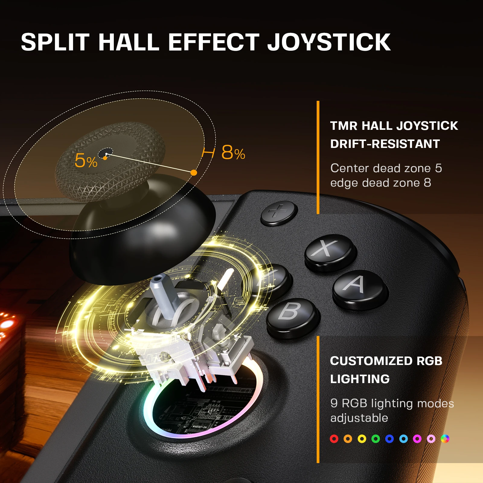 NYXI Hyperion 3 Joypad For Switch2 Wireless Joycon 9-Gyro Turbo Vibration New Released