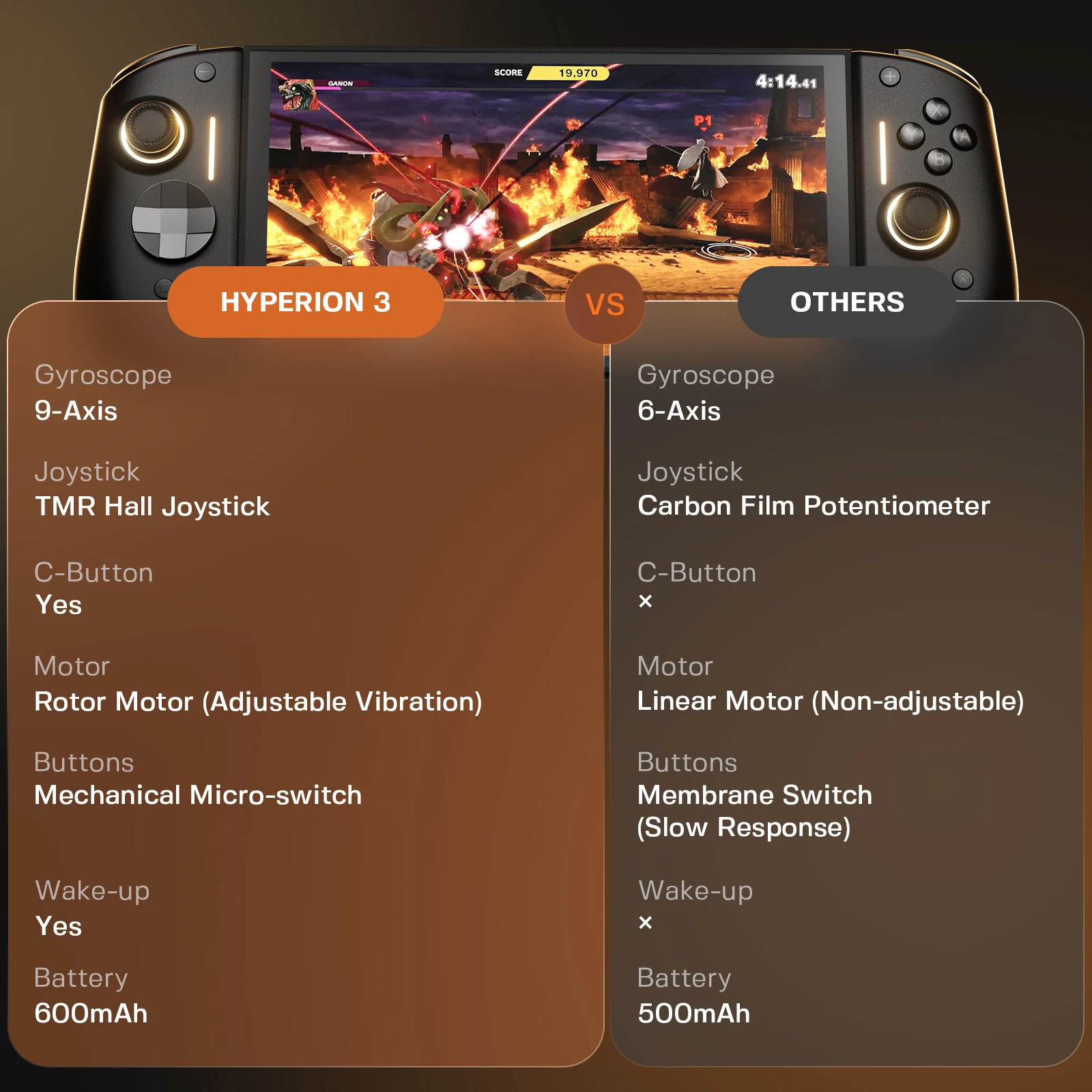 NYXI Hyperion 3 Joypad For Switch2 Wireless Joycon 9-Gyro Turbo Vibration New Released