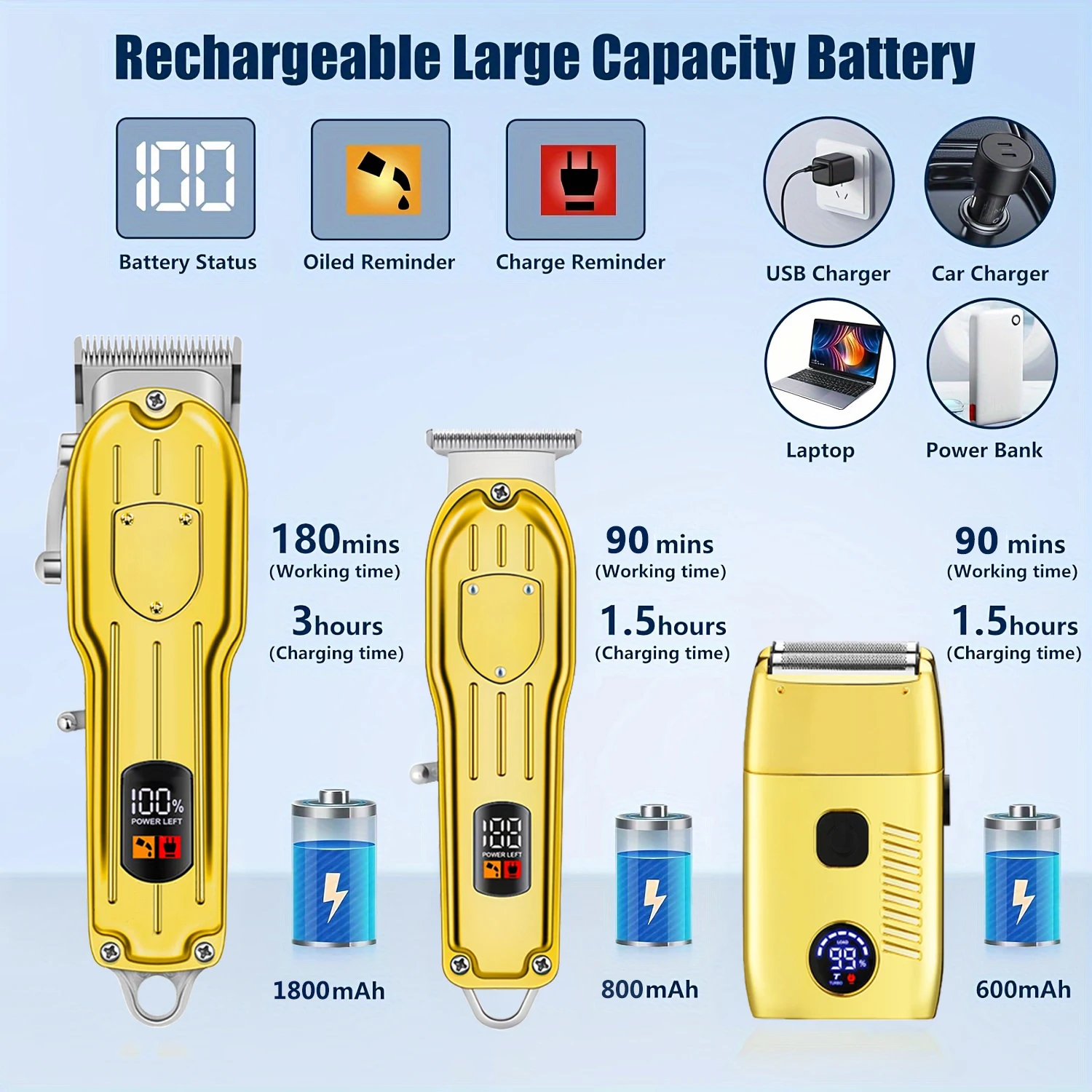 Hair Clippers Electric Razor Shavers for Men USB Rechargeable Clippers and Trimmer Beard Trimmer Barber Kit Professional Clipper