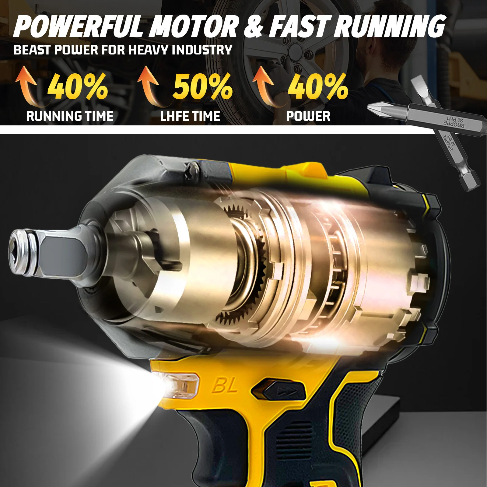 Cordless Impact Wrench Brushless Impact Gun for Dewalt 18V Battery,1/2 inch Electric Impact Driver W/18pcs Accessories Tool Only