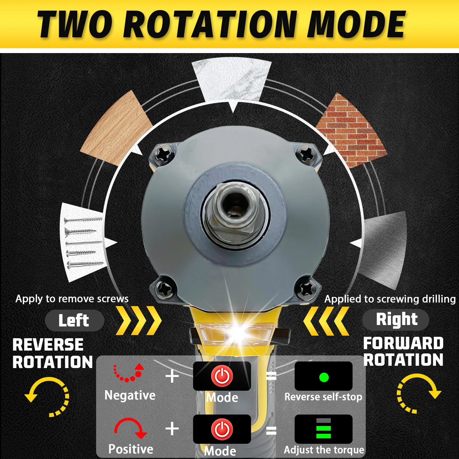 Cordless Impact Wrench Brushless Impact Gun for Dewalt 18V Battery,1/2 inch Electric Impact Driver W/18pcs Accessories Tool Only