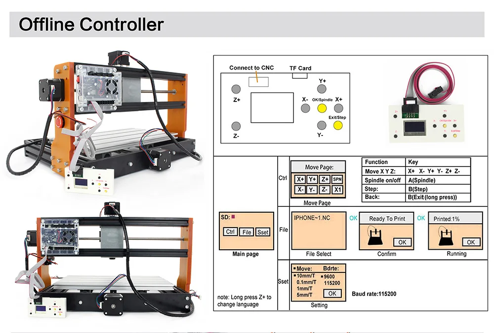 【EU】RATTM 3018 Pro Orange 3-Axis CNC GRBL Control Laser Engraving Cutter with Emergency Stop Switch