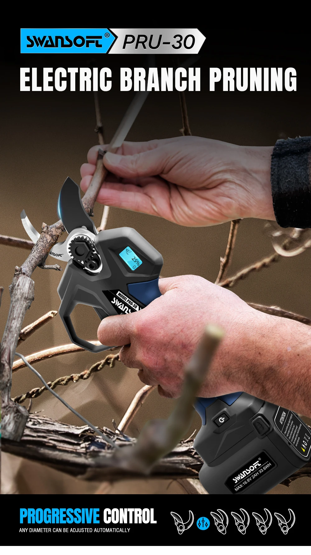 SWANSOFT 30mm Cordless Pruning Shear with LCD & Progressive Cutting, 650g light weight scissor for vineyard & garden PRU30