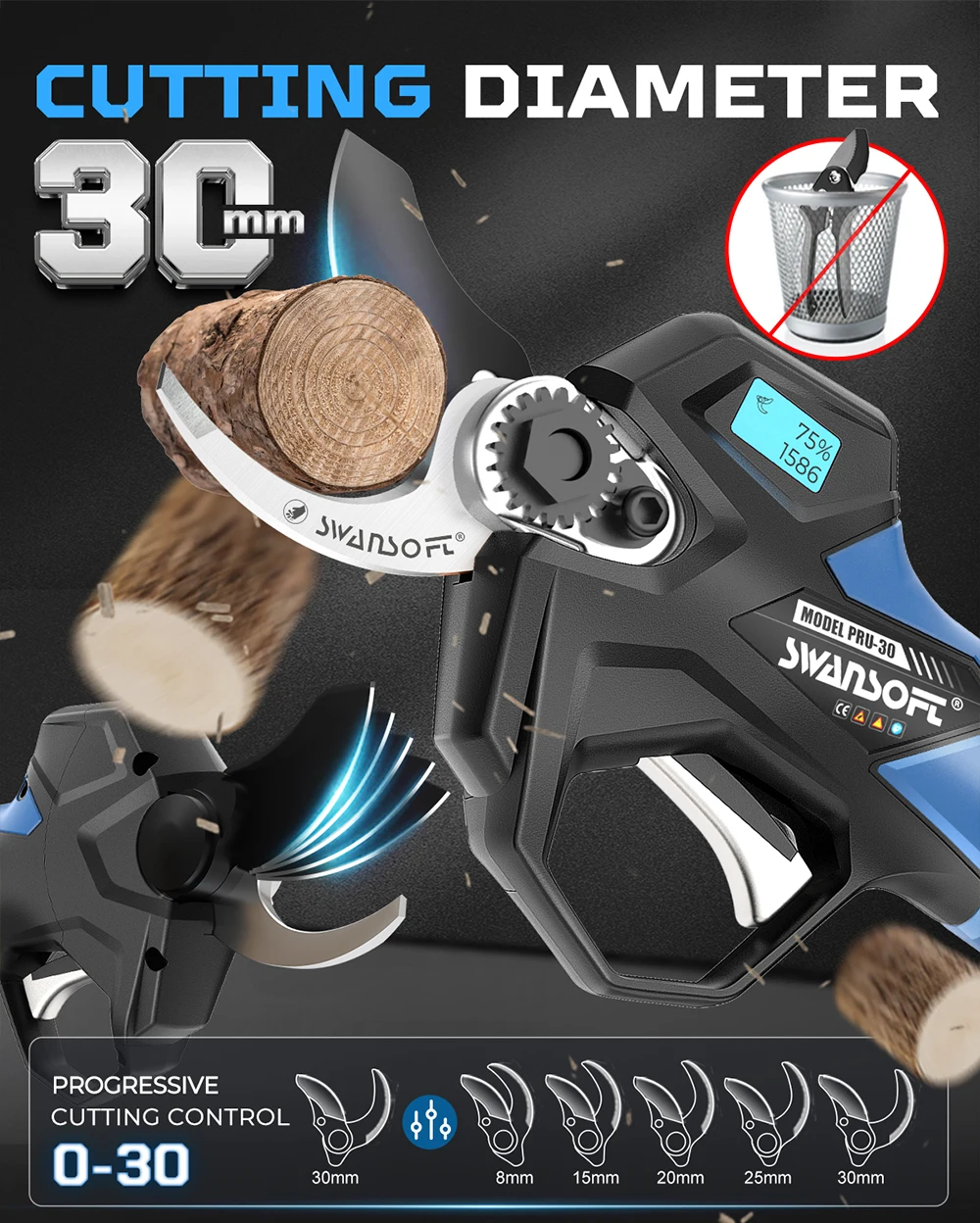 SWANSOFT 30mm Cordless Pruning Shear with LCD & Progressive Cutting, 650g light weight scissor for vineyard & garden PRU30