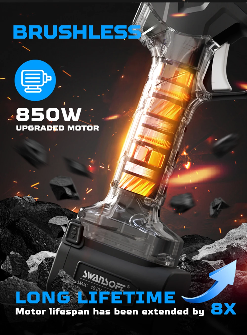 SWANSOFT 30mm Cordless Pruning Shear with LCD & Progressive Cutting, 650g light weight scissor for vineyard & garden PRU30