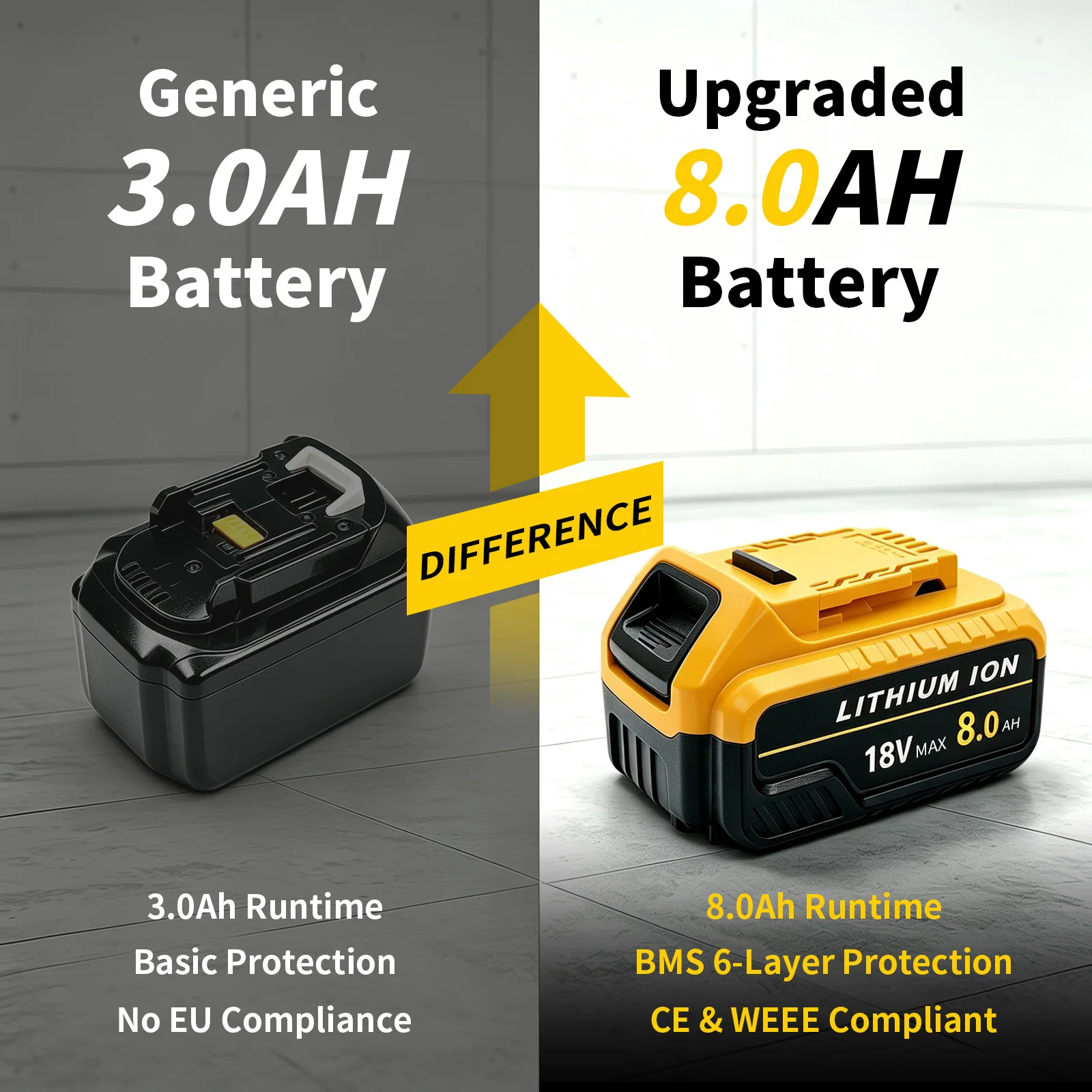 2Pack 8.0Ah Compatible with Dewalt Pin DCB184 18V XR Slide Li-Ion Battery DCB182 DCB183 DCB180 DCB200 Lithium-Ion Power Tool Max
