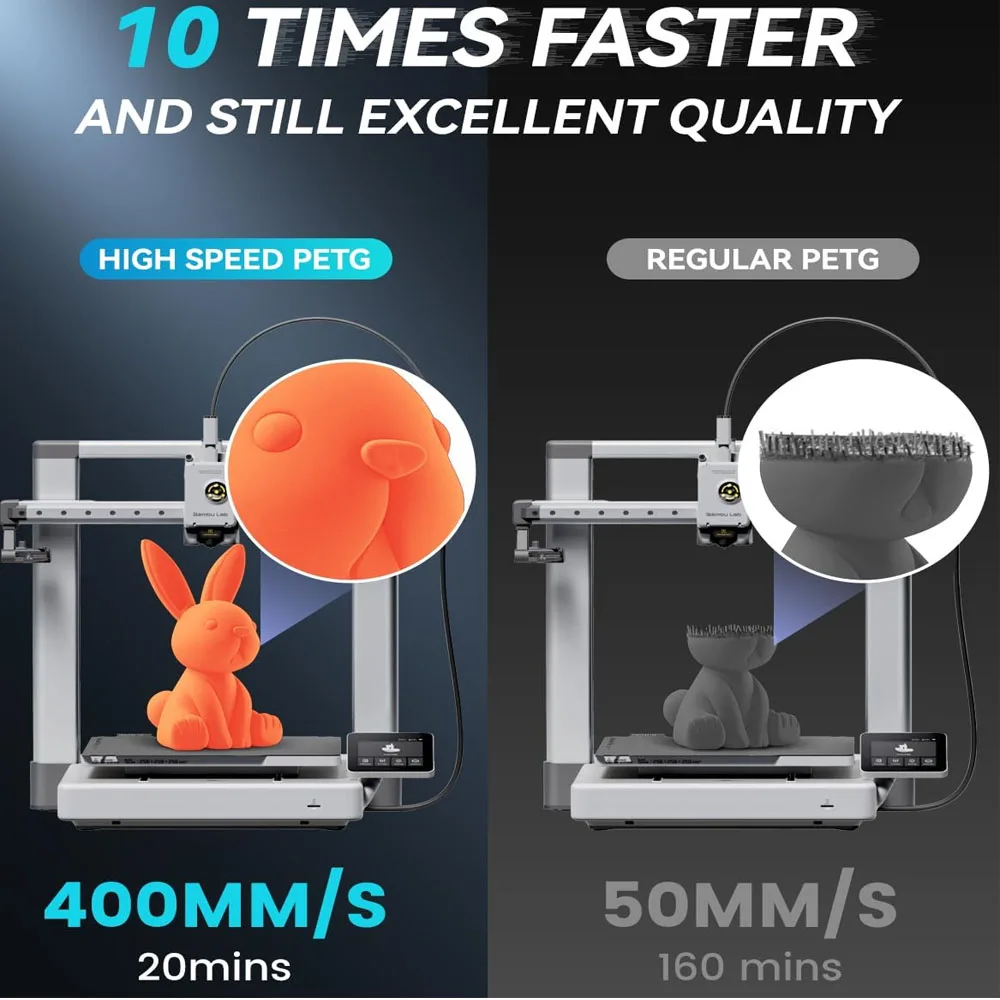 JAYO 10 Rolls 3D High Speed Matte PETG / High Speed Matte PLA 1.75mm 30mm/s - 600mm/s Print Range PETG /PLA 3D Printer Filament