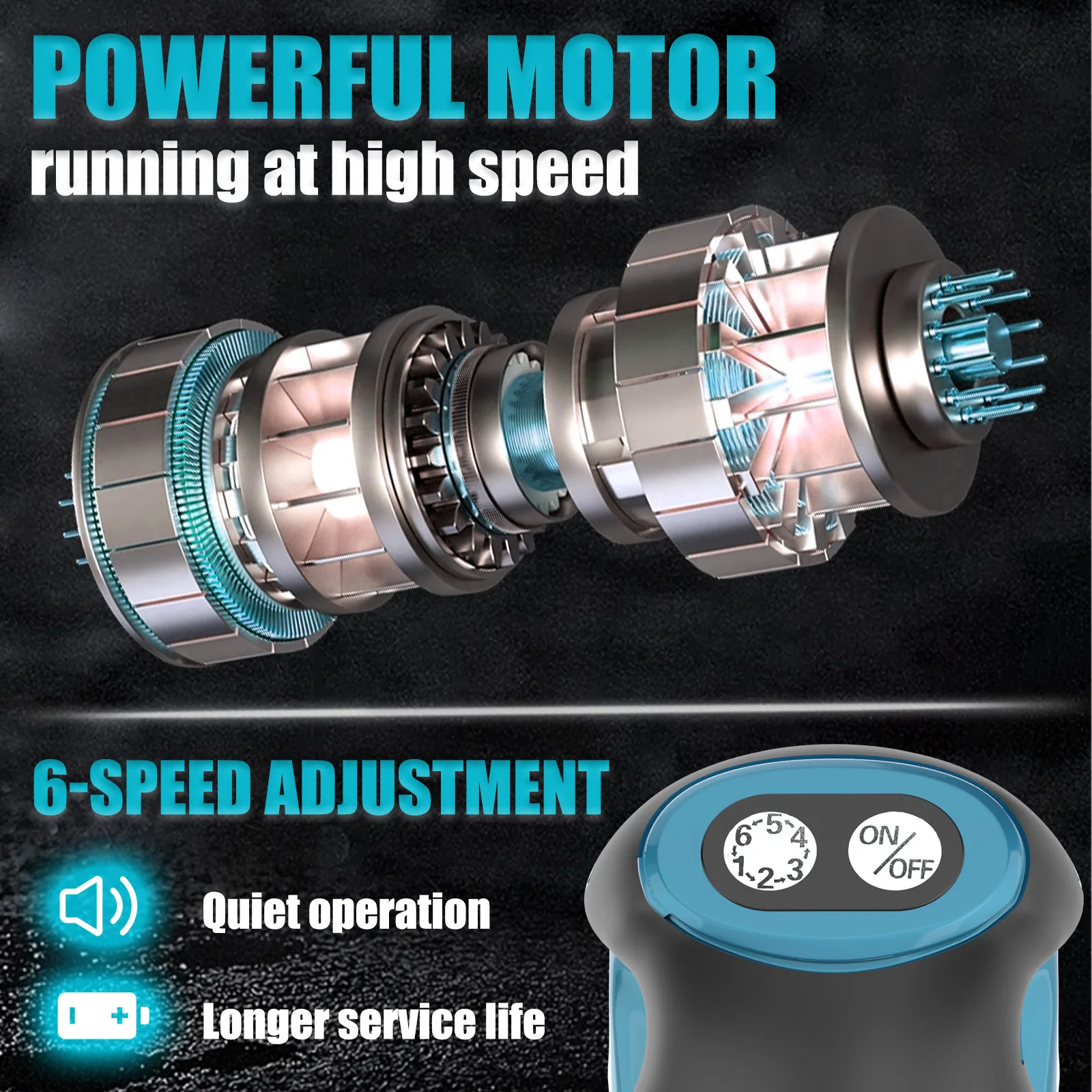 2 Battery Cordless Random Orbital Sander 125mm, Brushless Eccentric Orbital Sander 6 Speed with Dust Bag Replace for Makita 18v