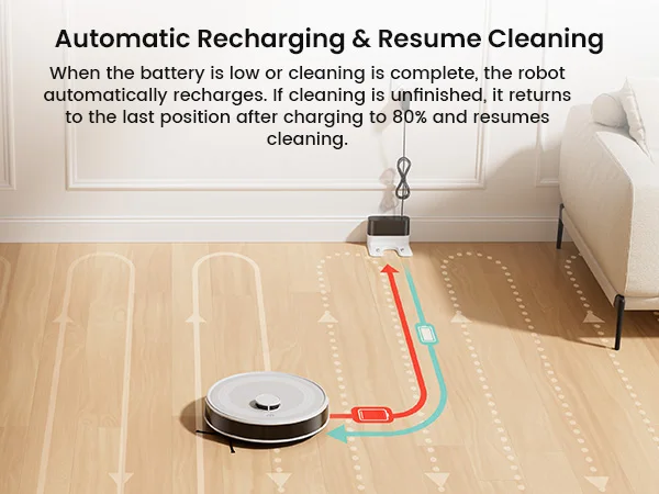 LEFANT M2 Robot Vacuum Cleaner, Laser Navigation dToF, 6000Pa, Anti-Tangle, Selected Area Cleaning, Ideal for Pet Hair, Carpets