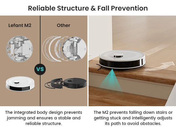 LEFANT M2 Robot Vacuum Cleaner, Laser Navigation dToF, 6000Pa, Anti-Tangle, Selected Area Cleaning, Ideal for Pet Hair, Carpets