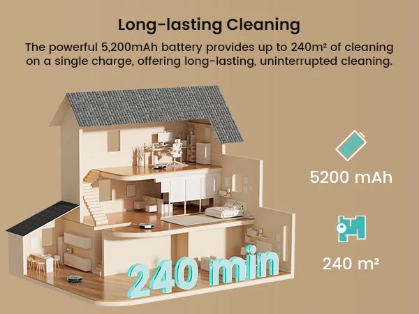 LEFANT M2 Robot Vacuum Cleaner, Laser Navigation dToF, 6000Pa, Anti-Tangle, Selected Area Cleaning, Ideal for Pet Hair, Carpets