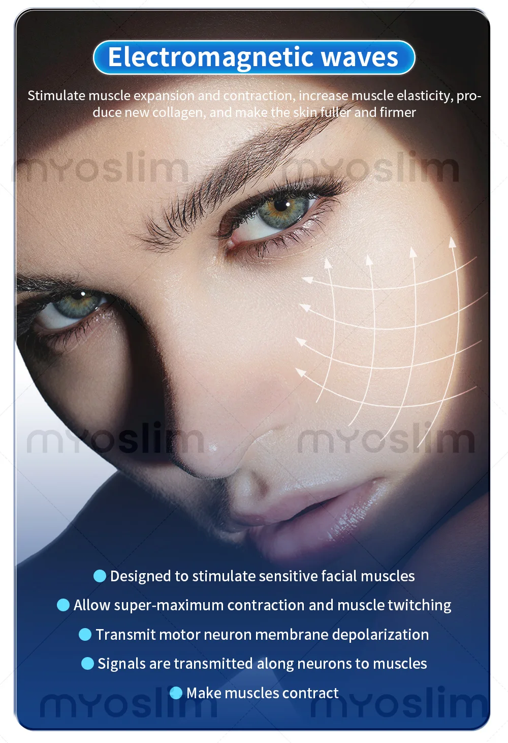 MYOslim Facial EMS Massage Lifting Firming Anti-Wrinkle Remove Double Chin Microcurrent Massager SPA Skin Care Home Appliance