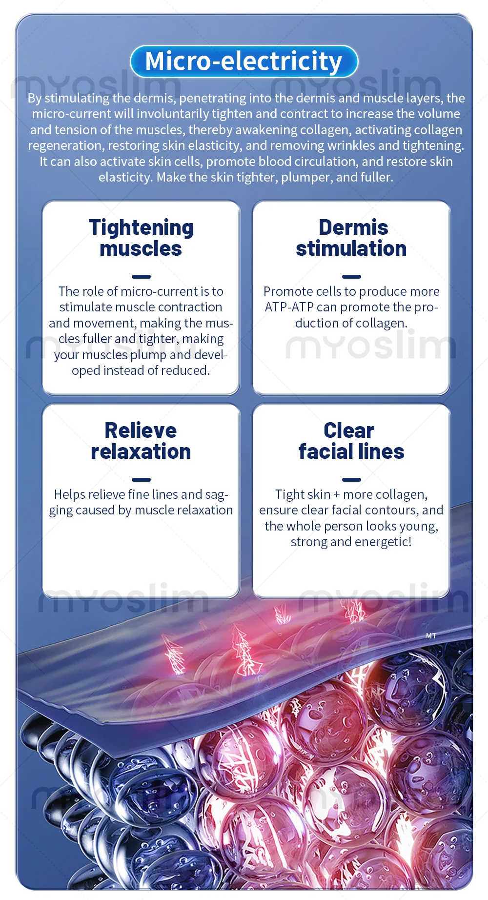 MYOslim Facial EMS Massage Lifting Firming Anti-Wrinkle Remove Double Chin Microcurrent Massager SPA Skin Care Home Appliance