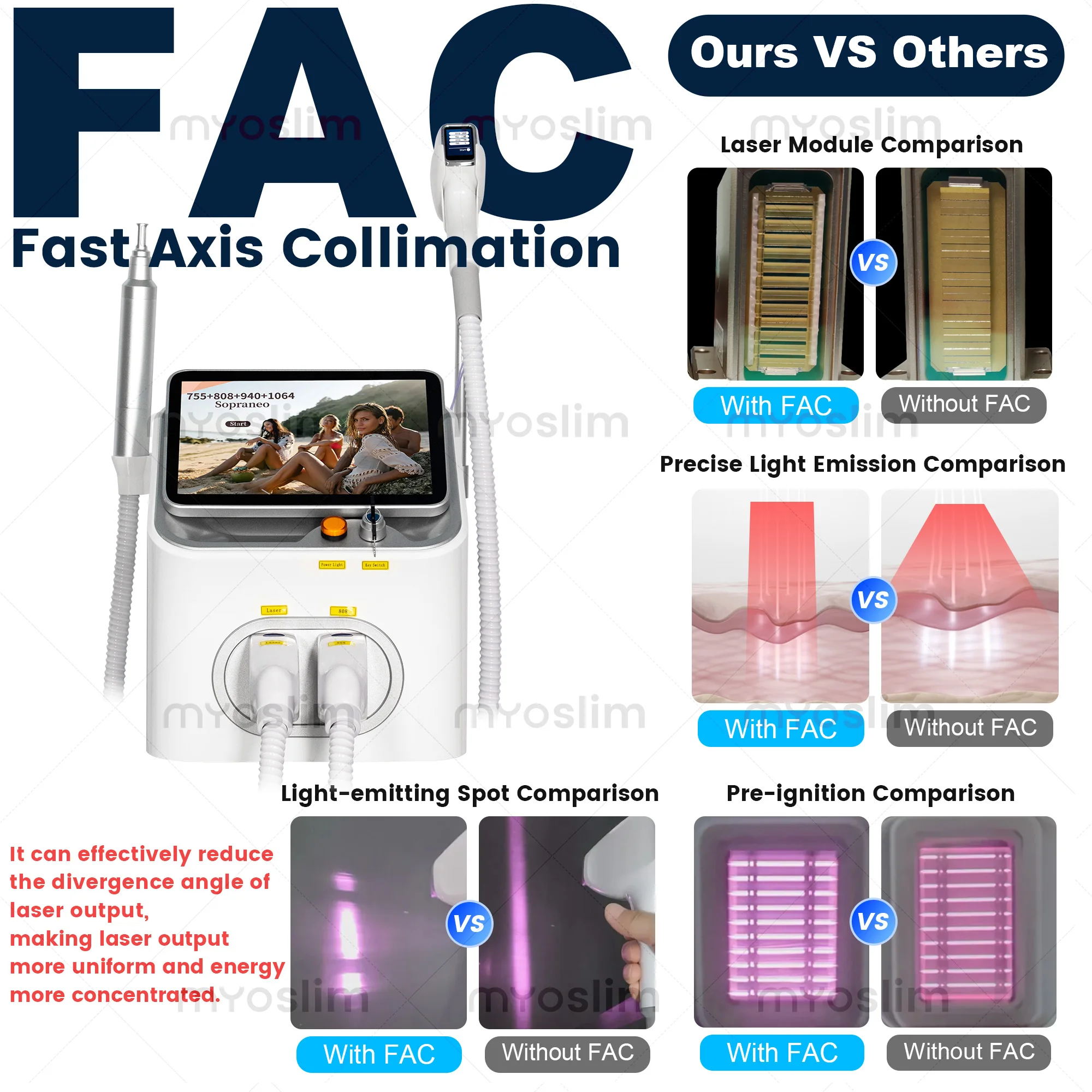 FAC 5000W 2 IN 1 Professional 4 Wave 808 Diode Laser Permanent Painless Hair Removal Picosecond Laser Tattoo Removal Machine
