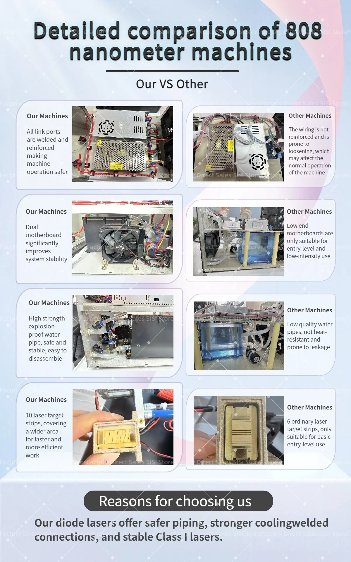 Diode Ice Titanium Lase 5000w FAC 4 Waves 808nm 755/808/940/1064NM Portable Device Soprano Body Hair Removal