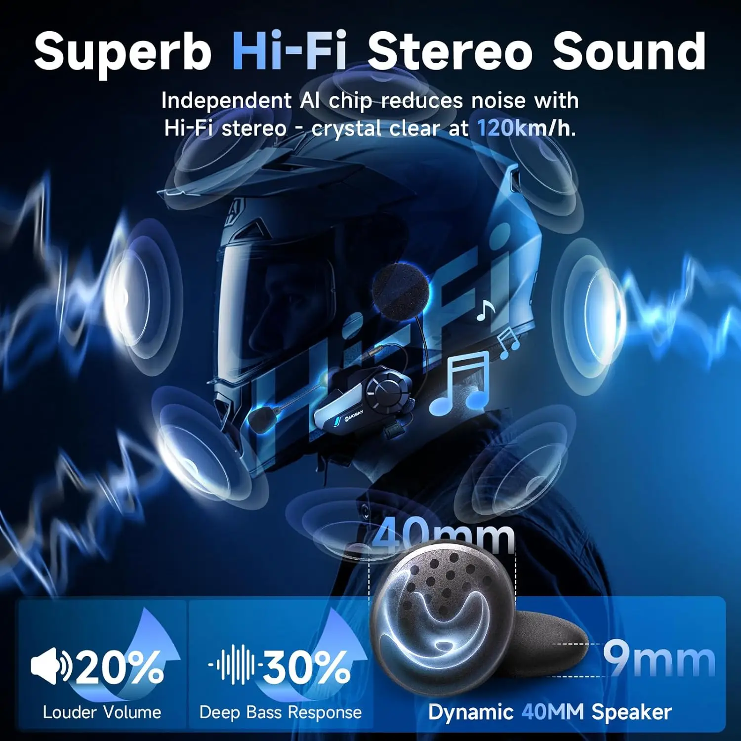 【FR STOCK】Moman 2Pack Motorcycle Helmet Intercom Headset 4-Mode Dynamic Audio Mixing 1KM Range Wireless Communication System