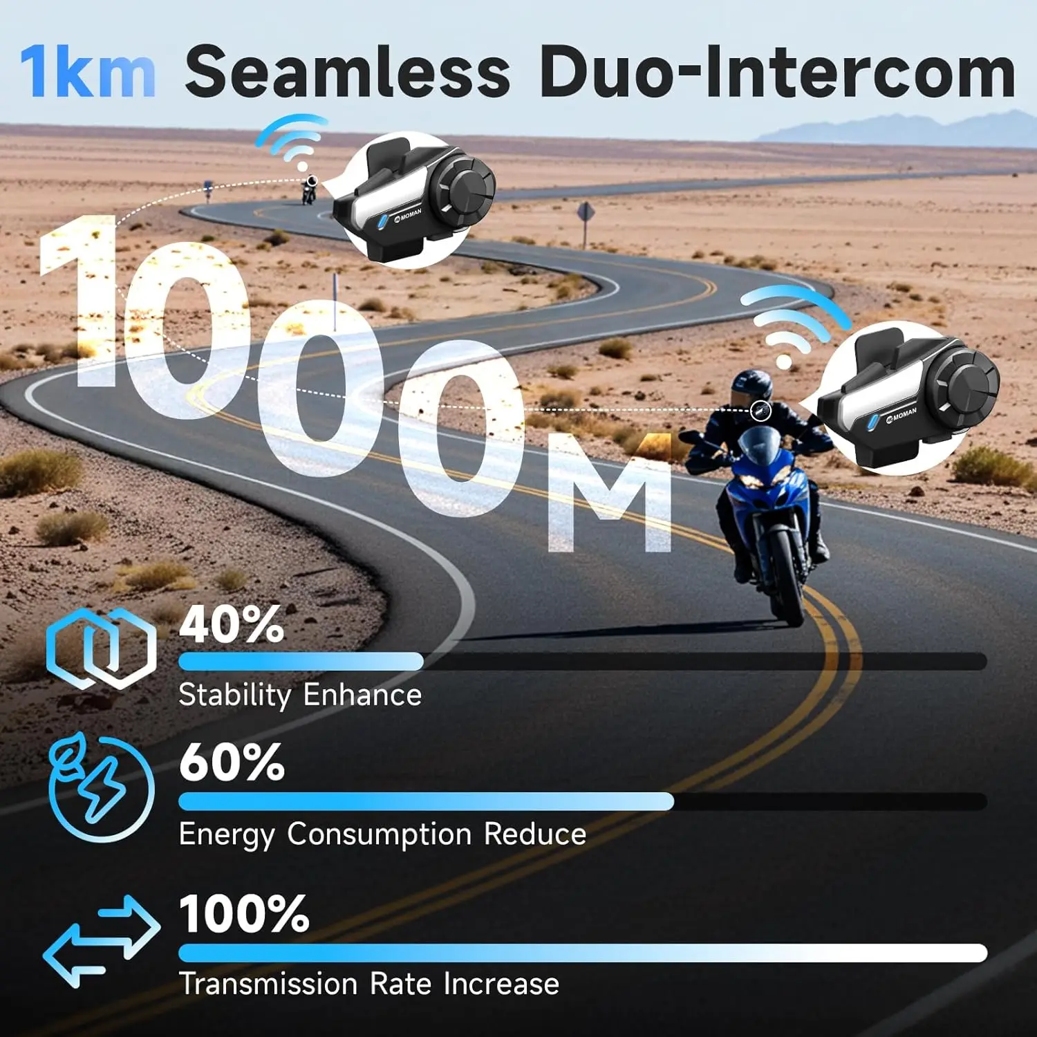 【FR STOCK】Moman 2Pack Motorcycle Helmet Intercom Headset 4-Mode Dynamic Audio Mixing 1KM Range Wireless Communication System