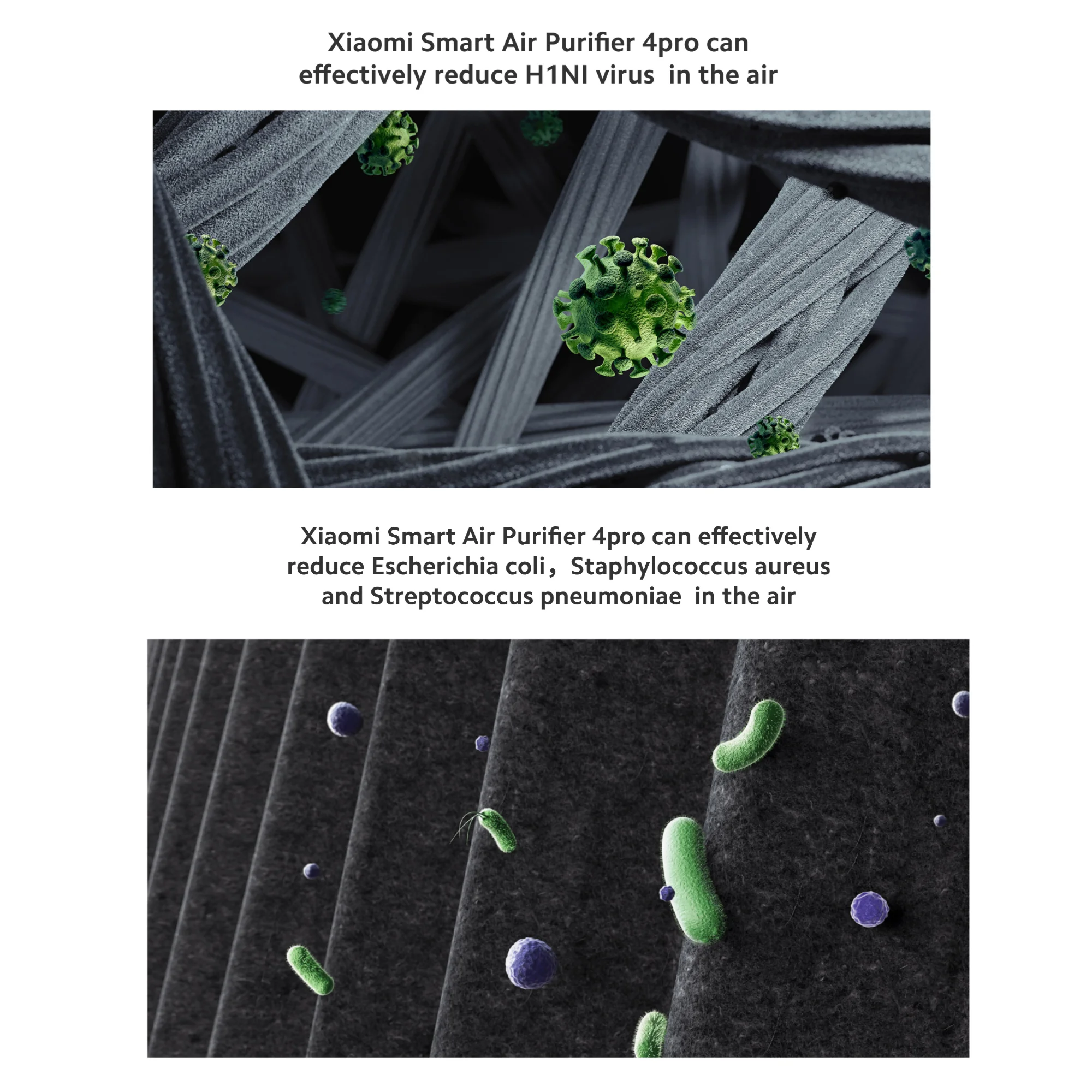Xiaomi Smart Air Purifier 4 Pro, Aldehyde Removal Antibacterial Freshener Purifiers Home Air Cleaner Low Noise with Mi home APP
