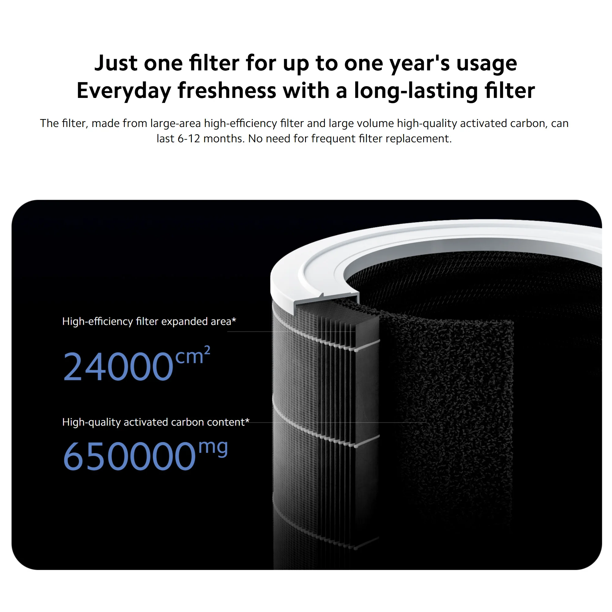 Xiaomi Smart Air Purifier 4 Pro, Aldehyde Removal Antibacterial Freshener Purifiers Home Air Cleaner Low Noise with Mi home APP