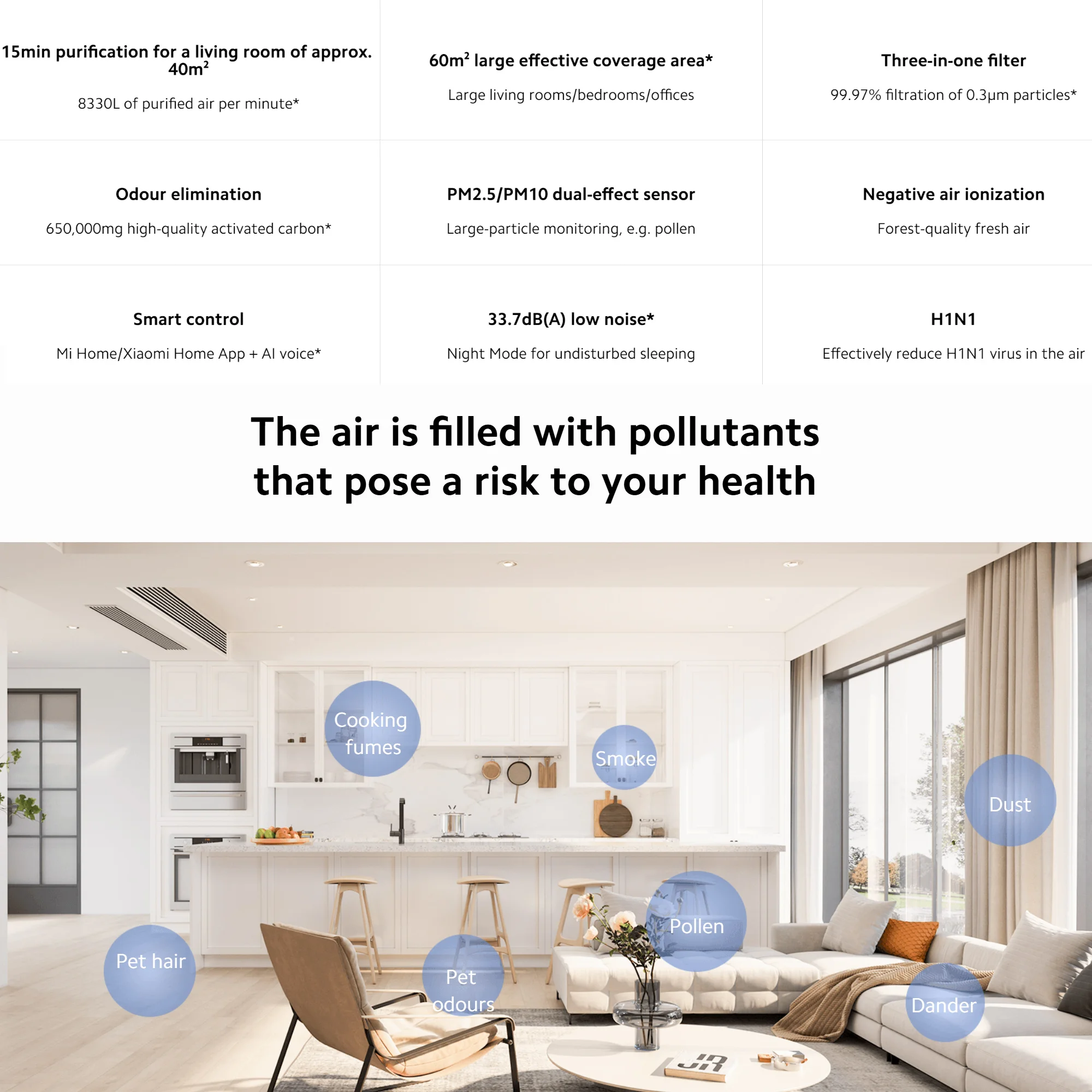 Xiaomi Smart Air Purifier 4 Pro, Aldehyde Removal Antibacterial Freshener Purifiers Home Air Cleaner Low Noise with Mi home APP