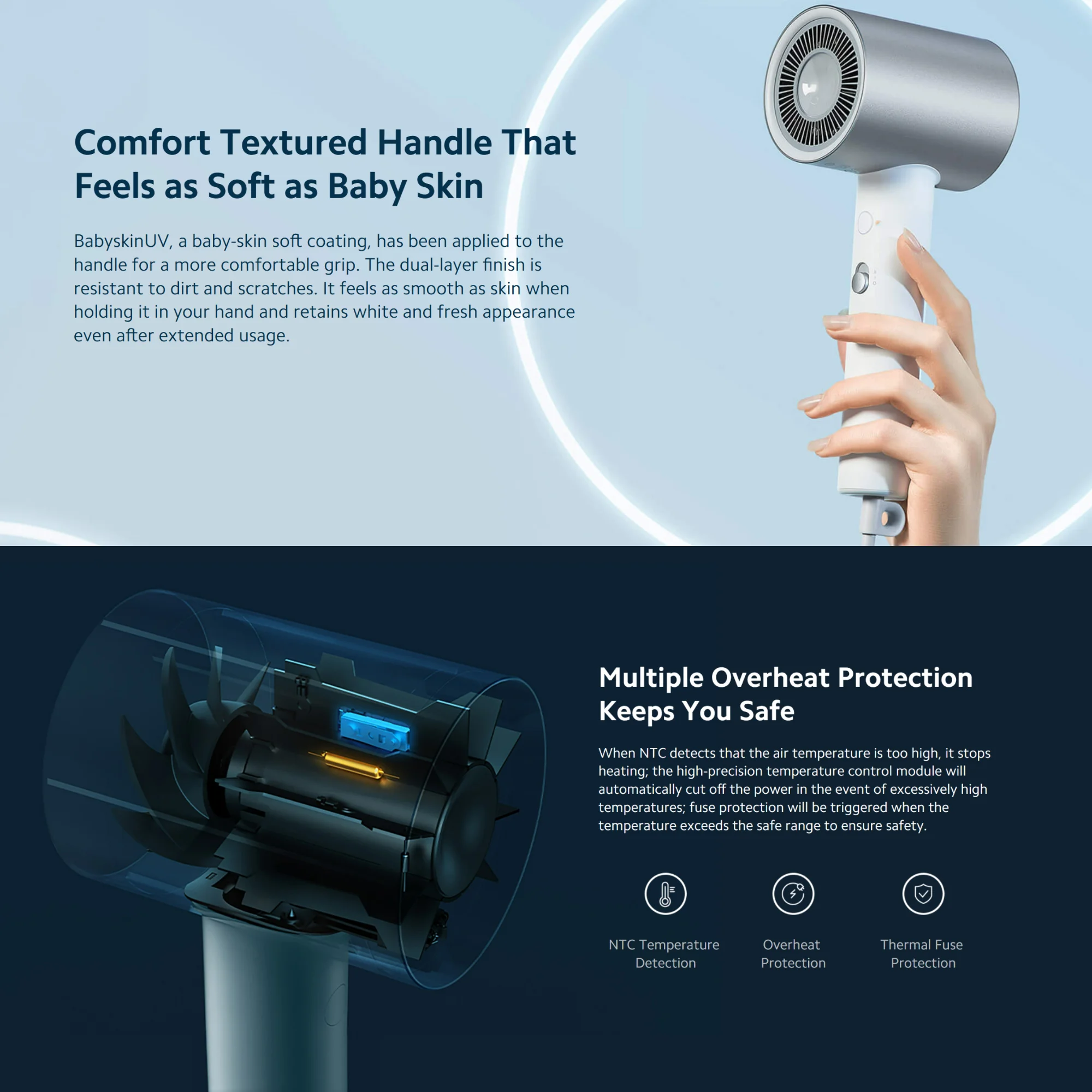 Xiaomi Water Ionic Hair Dryer H500 1800W Wind 20m/s 8 Airflow Modes Hot and Cold Circulating Air Mode Quick Dry Profession Care