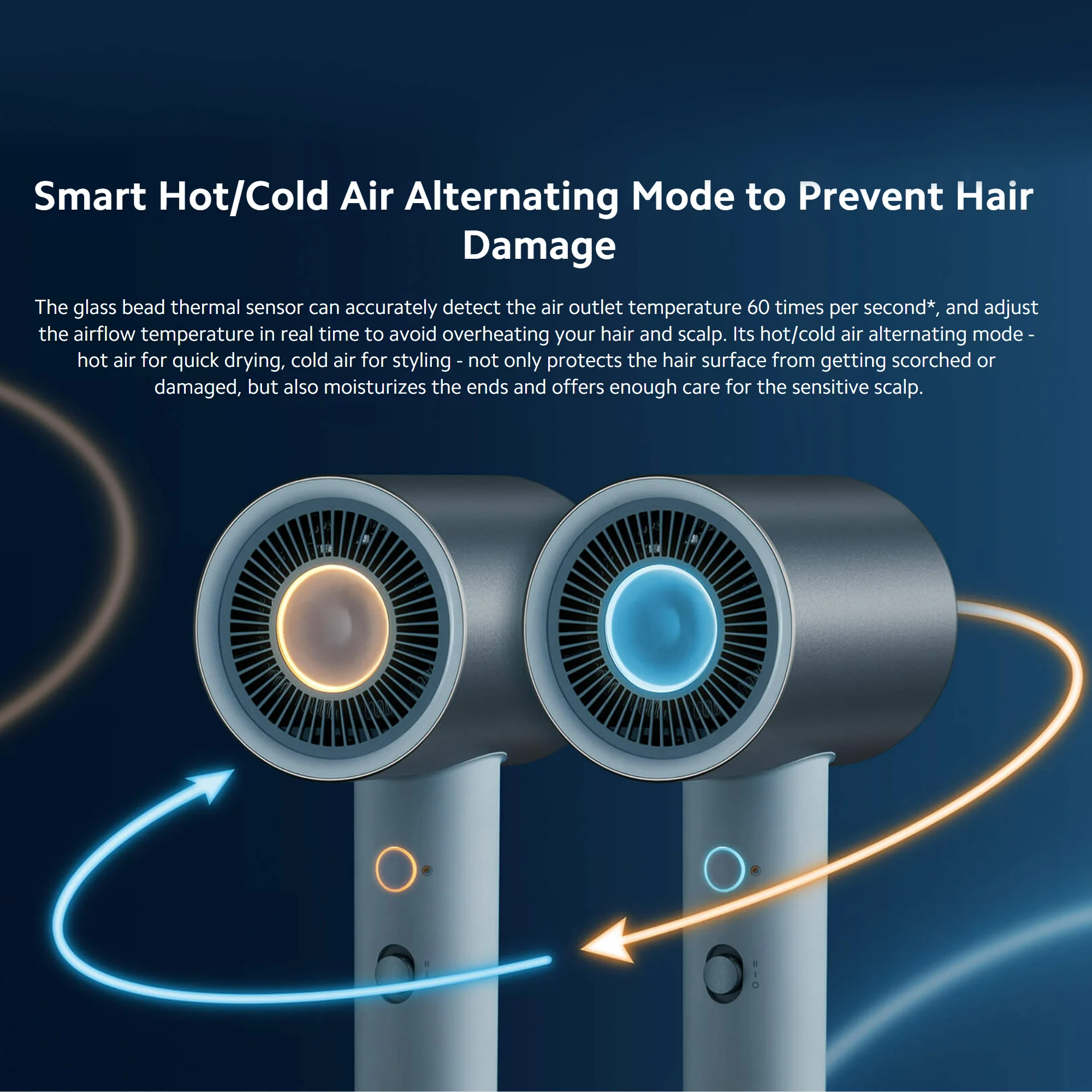 Xiaomi Water Ionic Hair Dryer H500 1800W Wind 20m/s 8 Airflow Modes Hot and Cold Circulating Air Mode Quick Dry Profession Care