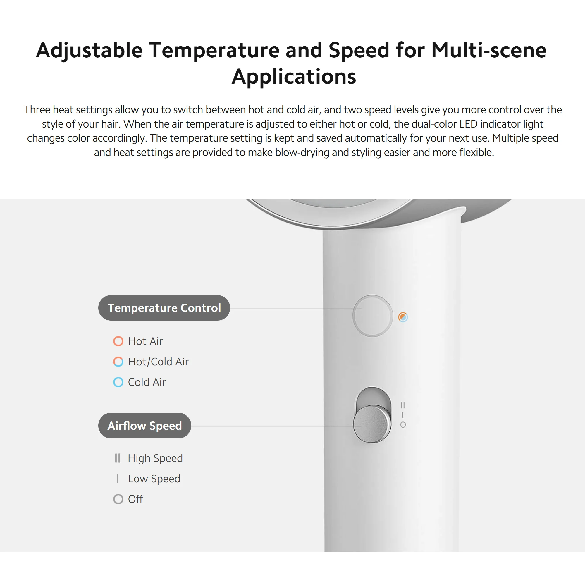 Xiaomi Water Ionic Hair Dryer H500 1800W Wind 20m/s 8 Airflow Modes Hot and Cold Circulating Air Mode Quick Dry Profession Care