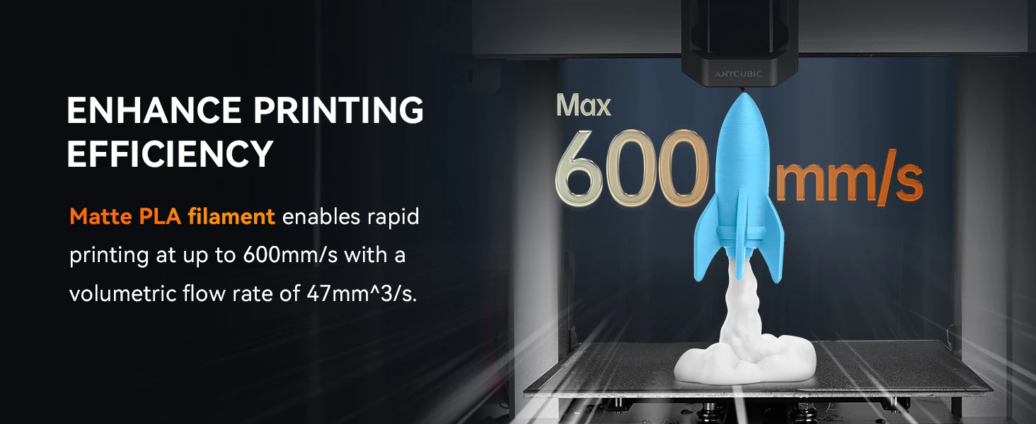 JAYO High Speed Matte PLA 5Rolls 3D Printer Filaments 1.75mm Mixed Color no Bubble Free FDM 3D Printer Material for 3D Printing