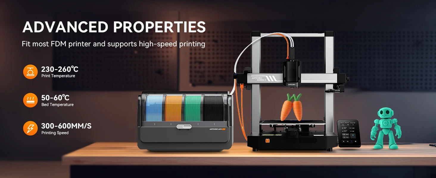 JAYO High Speed Matte PLA 5Rolls 3D Printer Filaments 1.75mm Mixed Color no Bubble Free FDM 3D Printer Material for 3D Printing