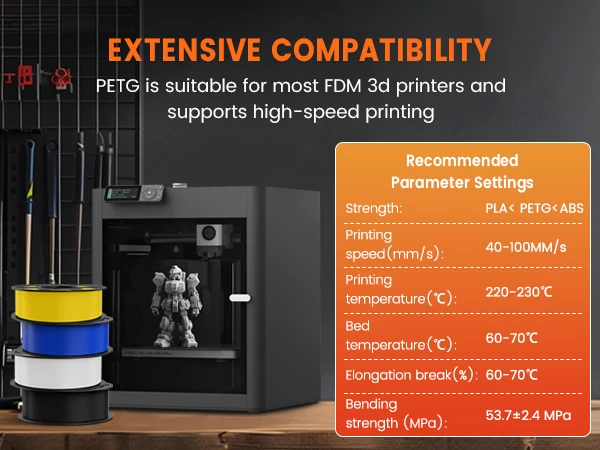 TECBEAS PETG 3D Printer Filament petg 1.75mm Neatly Wound Coloful HighToughness for 3D Filament from warehouse DIY Gift 1Rolls