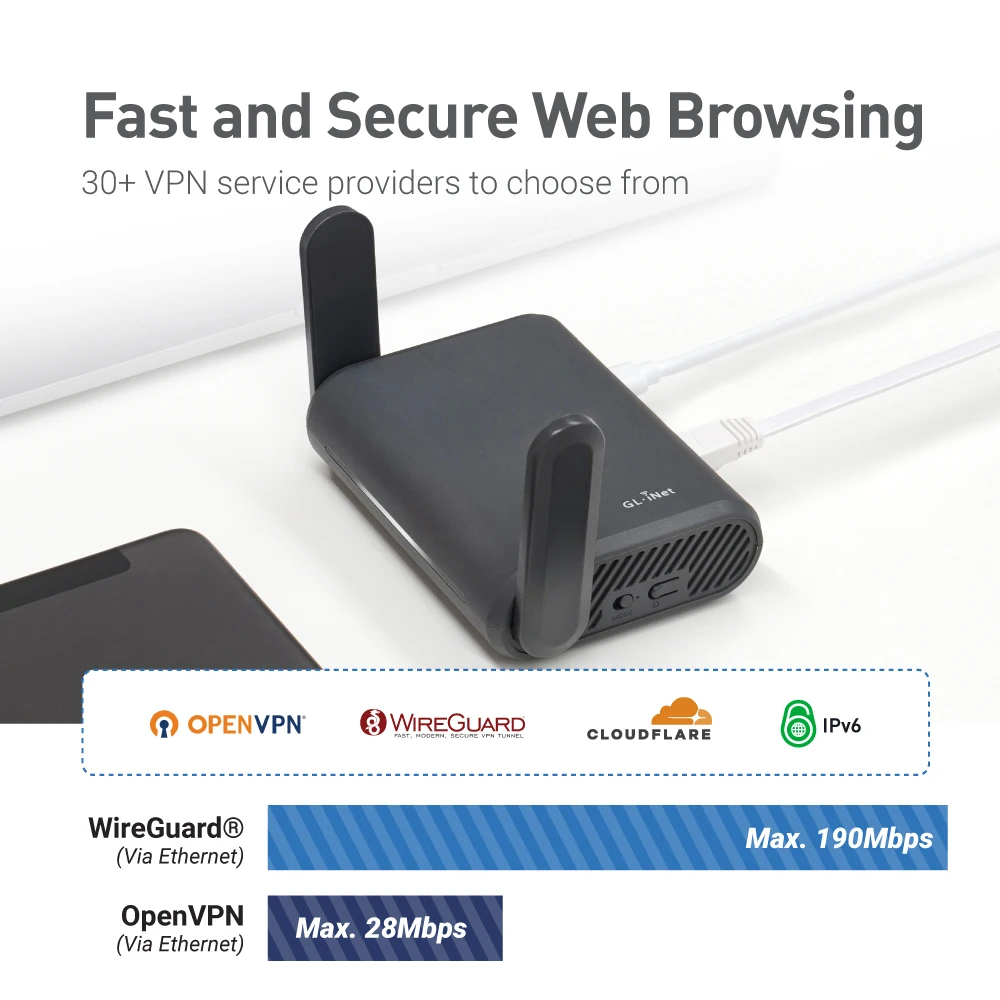 GL.iNet Slate Plus (GL-A1300) Travel Router - VPN Encryption, Dual-Band Wi-Fi, Easy Hotel/Captive Portal Setup