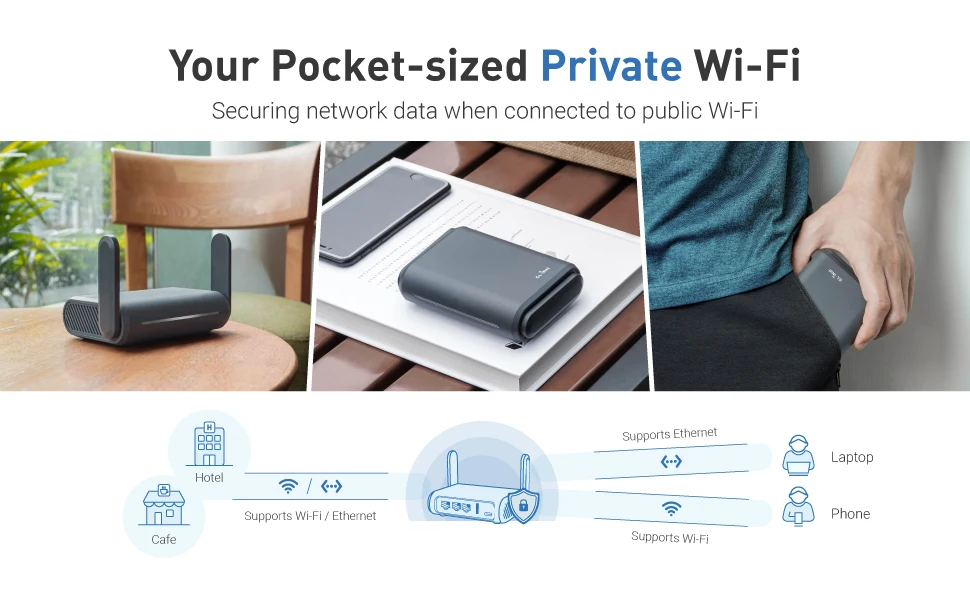 GL.iNet Slate Plus (GL-A1300) Travel Router - VPN Encryption, Dual-Band Wi-Fi, Easy Hotel/Captive Portal Setup