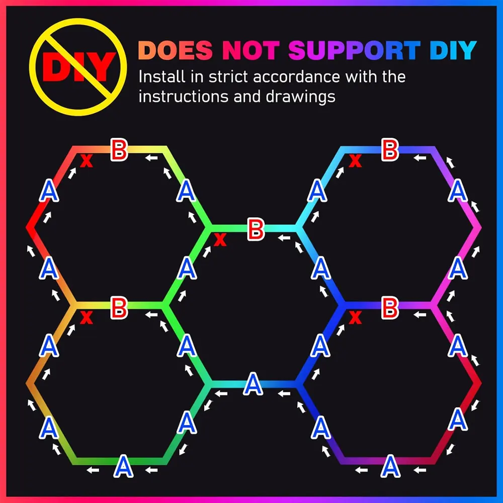 5PCS 110-240V Hexagon Garage Light RGB Hexagon LED Lighting Honeycomb Lamps for Car Wash Auto Repair Workshop Ceiling Lighting
