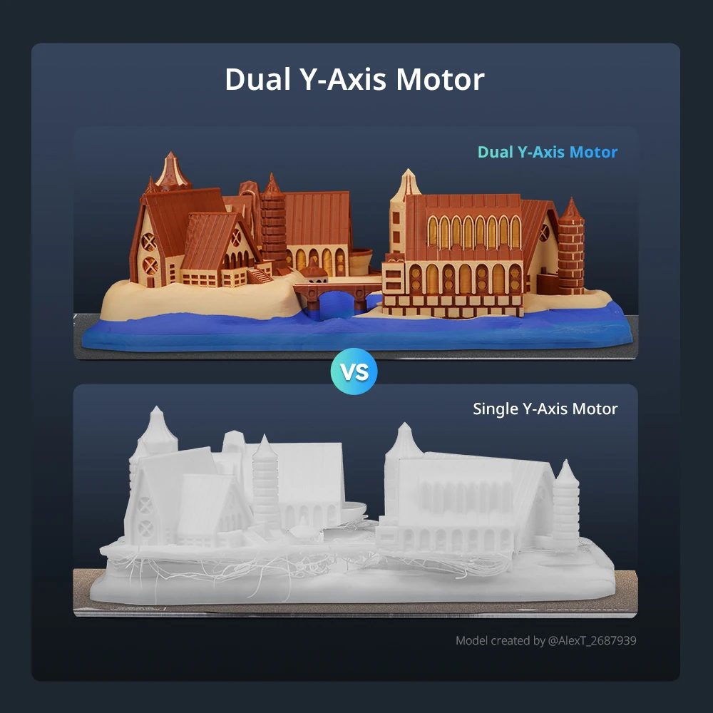 ANYCUBIC Kobra 3 Max 3D Printer Max Speed 600mm/s Massive Build Volume 500*420*420mm Smart APP Control