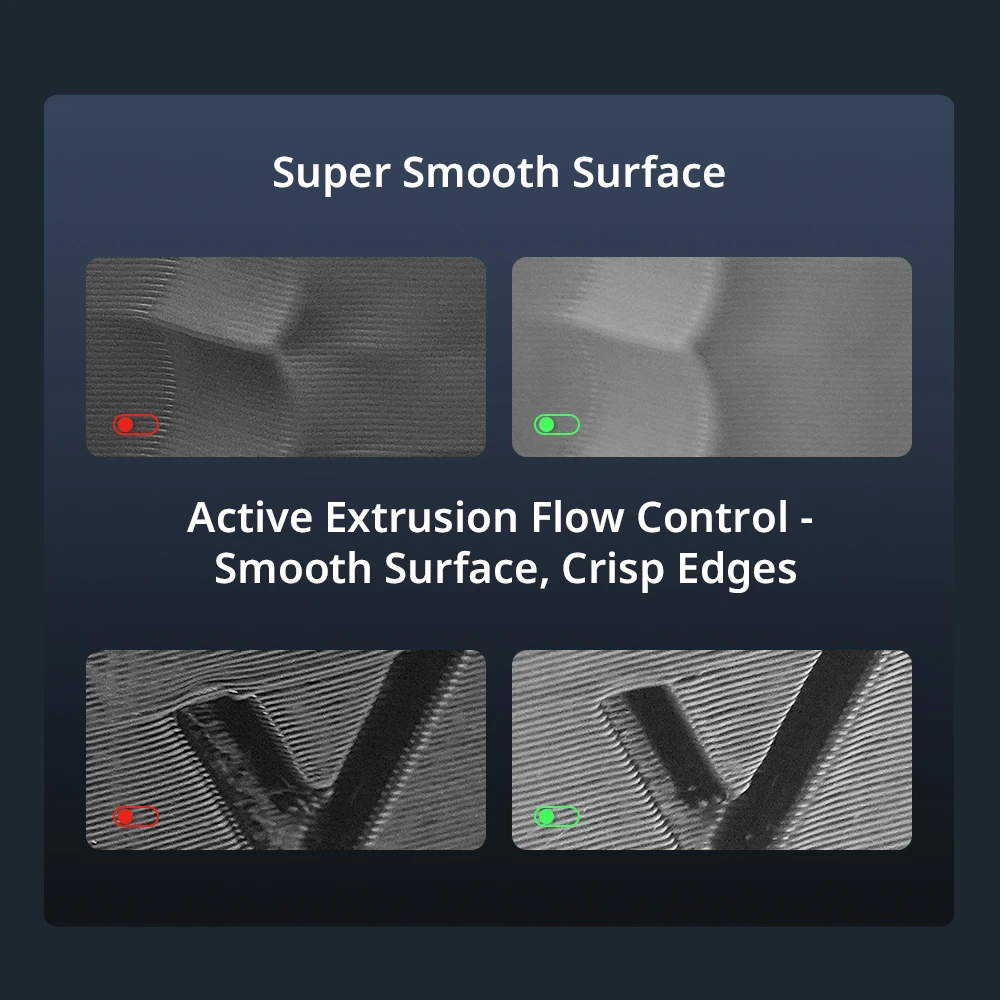 ANYCUBIC Kobra 3 Max 3D Printer Max Speed 600mm/s Massive Build Volume 500*420*420mm Smart APP Control